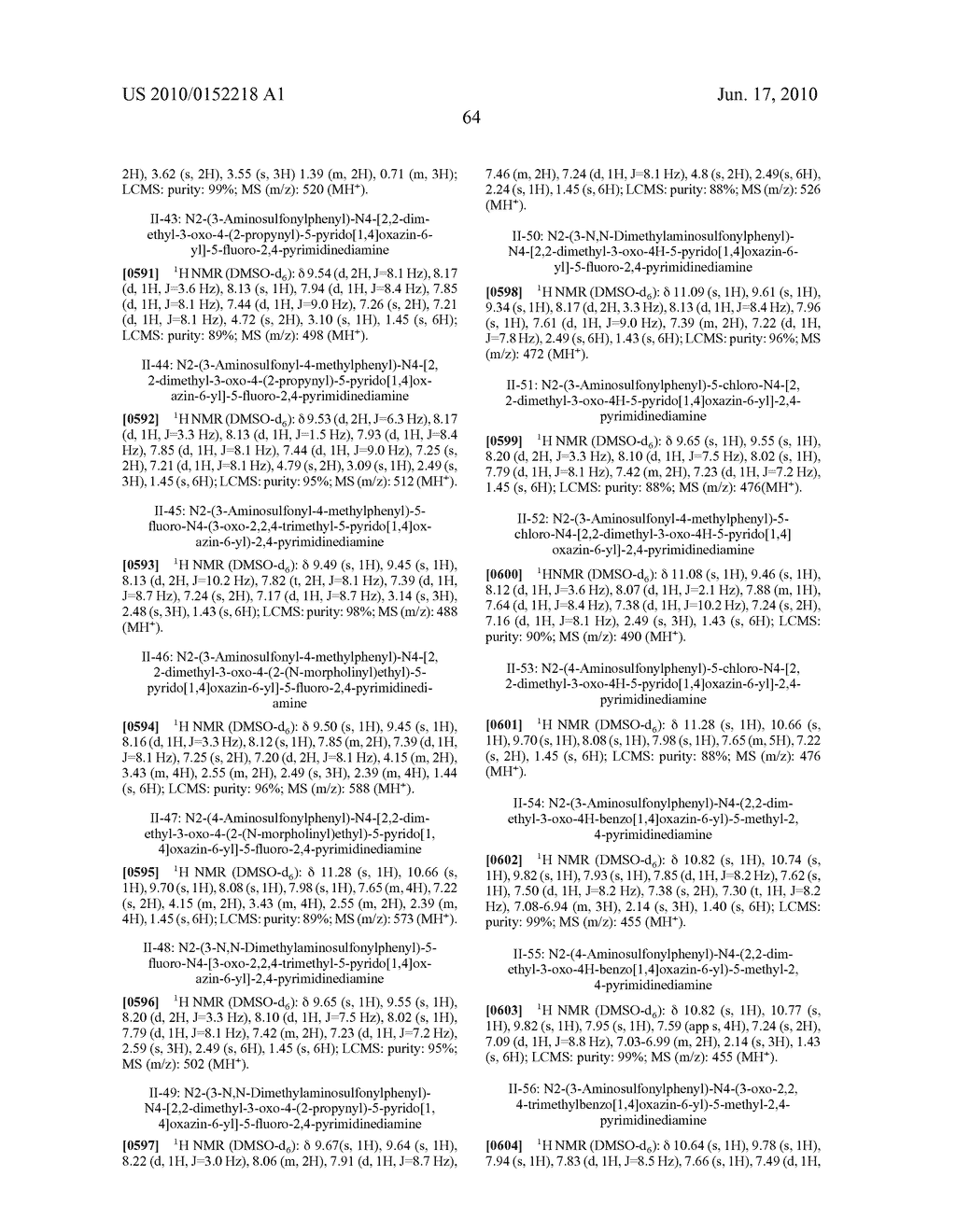 COMPOSITIONS AND METHODS FOR INHIBITION OF THE JAK PATHWAY - diagram, schematic, and image 65