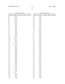 COMPOSITIONS AND METHODS FOR INHIBITION OF THE JAK PATHWAY diagram and image