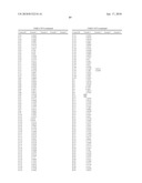 COMPOSITIONS AND METHODS FOR INHIBITION OF THE JAK PATHWAY diagram and image