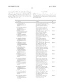 PYRAZOLE DERIVATIVES AS INHIBITORS OF RECEPTOR TYROSINE KINASES diagram and image