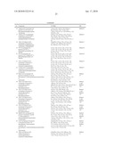 PYRAZOLE DERIVATIVES AS INHIBITORS OF RECEPTOR TYROSINE KINASES diagram and image