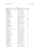 PYRAZOLE DERIVATIVES AS INHIBITORS OF RECEPTOR TYROSINE KINASES diagram and image