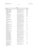 PYRAZOLE DERIVATIVES AS INHIBITORS OF RECEPTOR TYROSINE KINASES diagram and image