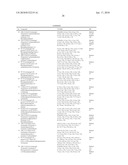 PYRAZOLE DERIVATIVES AS INHIBITORS OF RECEPTOR TYROSINE KINASES diagram and image