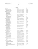 PYRAZOLE DERIVATIVES AS INHIBITORS OF RECEPTOR TYROSINE KINASES diagram and image