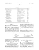 PYRAZOLE DERIVATIVES AS INHIBITORS OF RECEPTOR TYROSINE KINASES diagram and image