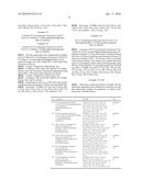 PYRAZOLE DERIVATIVES AS INHIBITORS OF RECEPTOR TYROSINE KINASES diagram and image