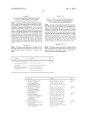 PYRAZOLE DERIVATIVES AS INHIBITORS OF RECEPTOR TYROSINE KINASES diagram and image