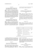 PYRAZOLE DERIVATIVES AS INHIBITORS OF RECEPTOR TYROSINE KINASES diagram and image