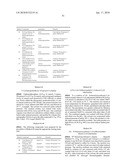 PYRAZOLE DERIVATIVES AS INHIBITORS OF RECEPTOR TYROSINE KINASES diagram and image