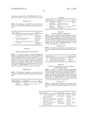 PYRAZOLE DERIVATIVES AS INHIBITORS OF RECEPTOR TYROSINE KINASES diagram and image