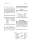 PYRAZOLE DERIVATIVES AS INHIBITORS OF RECEPTOR TYROSINE KINASES diagram and image