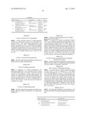 PYRAZOLE DERIVATIVES AS INHIBITORS OF RECEPTOR TYROSINE KINASES diagram and image