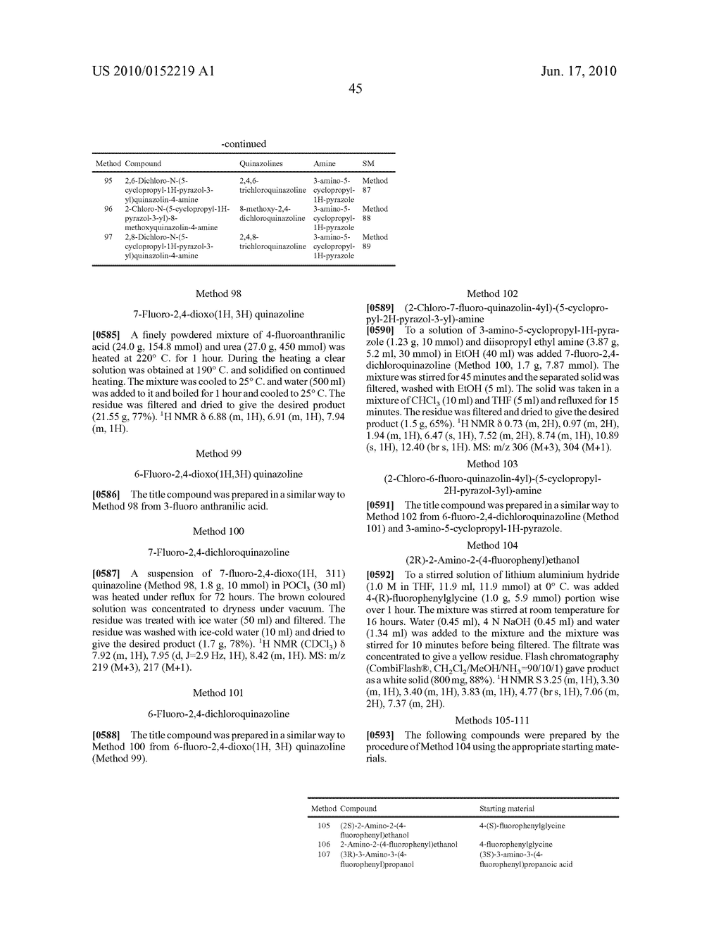 PYRAZOLE DERIVATIVES AS INHIBITORS OF RECEPTOR TYROSINE KINASES - diagram, schematic, and image 46