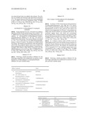 PYRAZOLE DERIVATIVES AS INHIBITORS OF RECEPTOR TYROSINE KINASES diagram and image