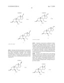 INDENE DERIVATIVES AS PHARMACEUTICAL AGENTS diagram and image