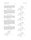 INDENE DERIVATIVES AS PHARMACEUTICAL AGENTS diagram and image