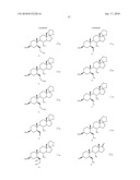 INDENE DERIVATIVES AS PHARMACEUTICAL AGENTS diagram and image