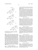 INDENE DERIVATIVES AS PHARMACEUTICAL AGENTS diagram and image