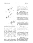 INDENE DERIVATIVES AS PHARMACEUTICAL AGENTS diagram and image