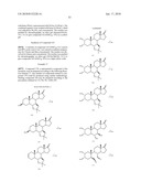 INDENE DERIVATIVES AS PHARMACEUTICAL AGENTS diagram and image