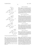 INDENE DERIVATIVES AS PHARMACEUTICAL AGENTS diagram and image