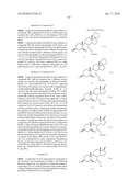 INDENE DERIVATIVES AS PHARMACEUTICAL AGENTS diagram and image