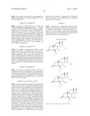 INDENE DERIVATIVES AS PHARMACEUTICAL AGENTS diagram and image