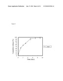 SUSTAINED RELEASE IMPLANT FOR GRANISETRON diagram and image