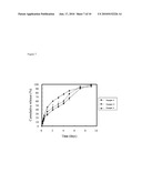 SUSTAINED RELEASE IMPLANT FOR GRANISETRON diagram and image