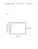 SUSTAINED RELEASE IMPLANT FOR GRANISETRON diagram and image