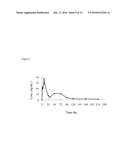 SUSTAINED RELEASE IMPLANT FOR GRANISETRON diagram and image