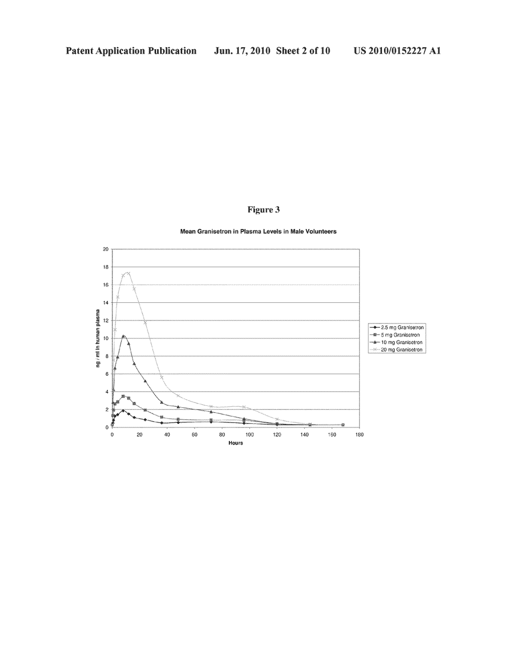 Methods for Enhancing Stability of Polyorthoesters and Their Formulations - diagram, schematic, and image 03