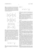 Methods for Enhancing Stability of Polyorthoesters and Their Formulations diagram and image