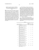 Substituted 4-(1,2,3,4-tetrahydroisoquinolin-2-yl)-4-oxobutyric acid amide as KCNQ2/3 modulators diagram and image