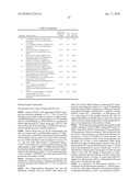 Substituted 4-(1,2,3,4-tetrahydroisoquinolin-2-yl)-4-oxobutyric acid amide as KCNQ2/3 modulators diagram and image