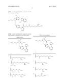 ANGIOTENSIN II RECEPTOR ANTAGONISTS diagram and image