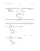 ANGIOTENSIN II RECEPTOR ANTAGONISTS diagram and image