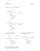 ANGIOTENSIN II RECEPTOR ANTAGONISTS diagram and image