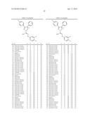 CANNABINOID RECEPTOR ANTAGONISTS/INVERSE AGONISTS USEFUL FOR TREATING METABOLIC DISORDERS, INCLUDING OBESITY AND DIABETES diagram and image