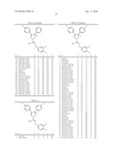 CANNABINOID RECEPTOR ANTAGONISTS/INVERSE AGONISTS USEFUL FOR TREATING METABOLIC DISORDERS, INCLUDING OBESITY AND DIABETES diagram and image