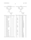 CANNABINOID RECEPTOR ANTAGONISTS/INVERSE AGONISTS USEFUL FOR TREATING METABOLIC DISORDERS, INCLUDING OBESITY AND DIABETES diagram and image