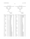 CANNABINOID RECEPTOR ANTAGONISTS/INVERSE AGONISTS USEFUL FOR TREATING METABOLIC DISORDERS, INCLUDING OBESITY AND DIABETES diagram and image