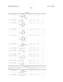 NOVEL NITROGEN-CONTAINING HETEROCYCLIC COMPOUND diagram and image