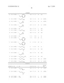 NOVEL NITROGEN-CONTAINING HETEROCYCLIC COMPOUND diagram and image