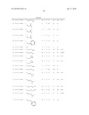 NOVEL NITROGEN-CONTAINING HETEROCYCLIC COMPOUND diagram and image