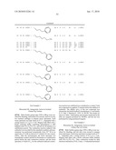 NOVEL NITROGEN-CONTAINING HETEROCYCLIC COMPOUND diagram and image