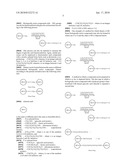 FUNCTIONALIZED DRUGS AND POLYMERS THEREFROM diagram and image