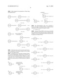 FUNCTIONALIZED DRUGS AND POLYMERS THEREFROM diagram and image