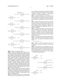 FUNCTIONALIZED DRUGS AND POLYMERS THEREFROM diagram and image